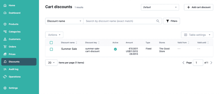 Newly created Cart Discount shown in Cart Discounts list.