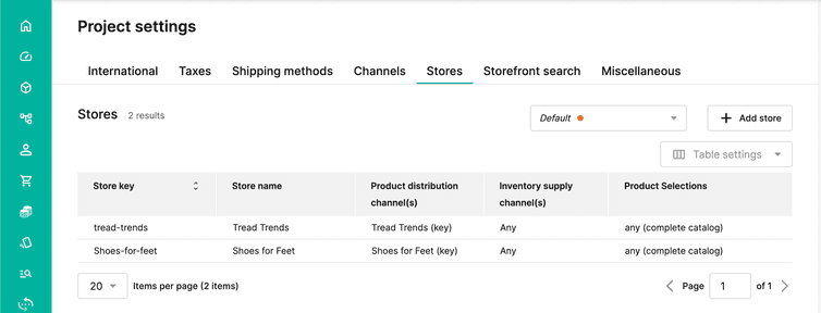 Channels connected to Stores.